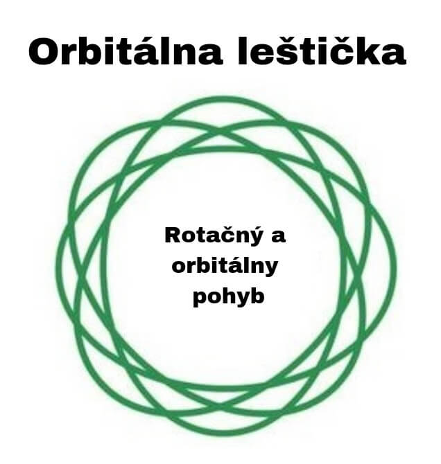 Pohyb excentrickej leštičky