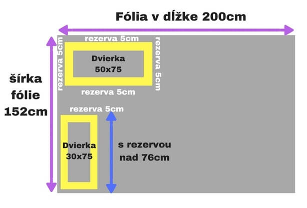 kuchynske skrinky s rezervou viac ako 76 cm folia - TaishiFolie