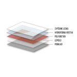 Ultra lesklá priesvitná transparentná polyuretánová fólia 1.52x1m STEK DYNOshield