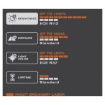 1 kus H7 OSRAM Night Breaker Laser +150%